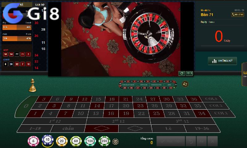 Giao diện vòng quay Roulette