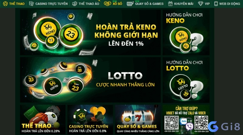 cách chơi trên loto188 (Nguồn: internet). 