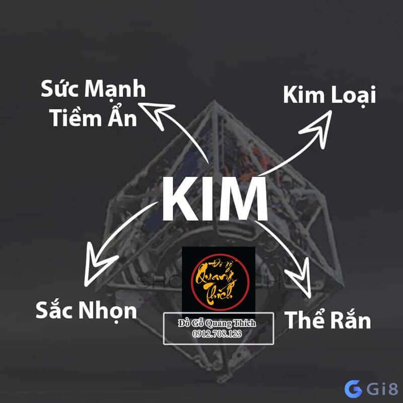 Mệnh kim là gì?