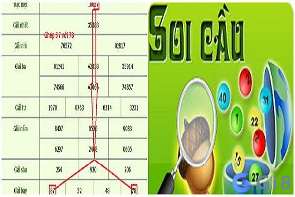 Cách soi lô miền bắc được chuyên gia Gi8 chia sể siêu chi tiết