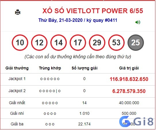 Ví dụ về kết quả và cách tính giải xổ số Vietlott 6/55