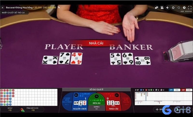 Khi đã nắm rõ mẹo đánh baccarat trong tay thì cần trang bị những chiến thuật đỉnh cao